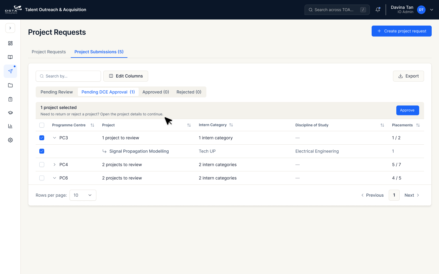 Project submission bulk actions after the reviewed update